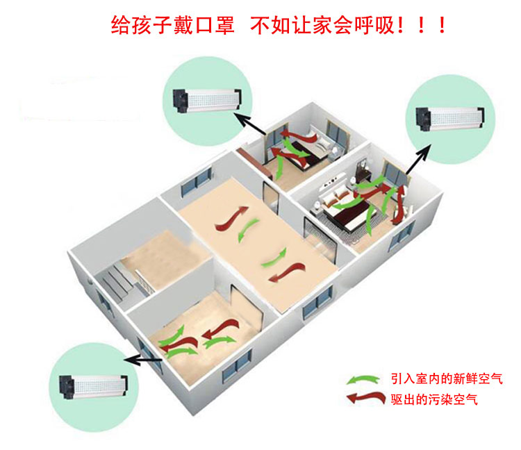 窗式自然通風(fēng)器的特點